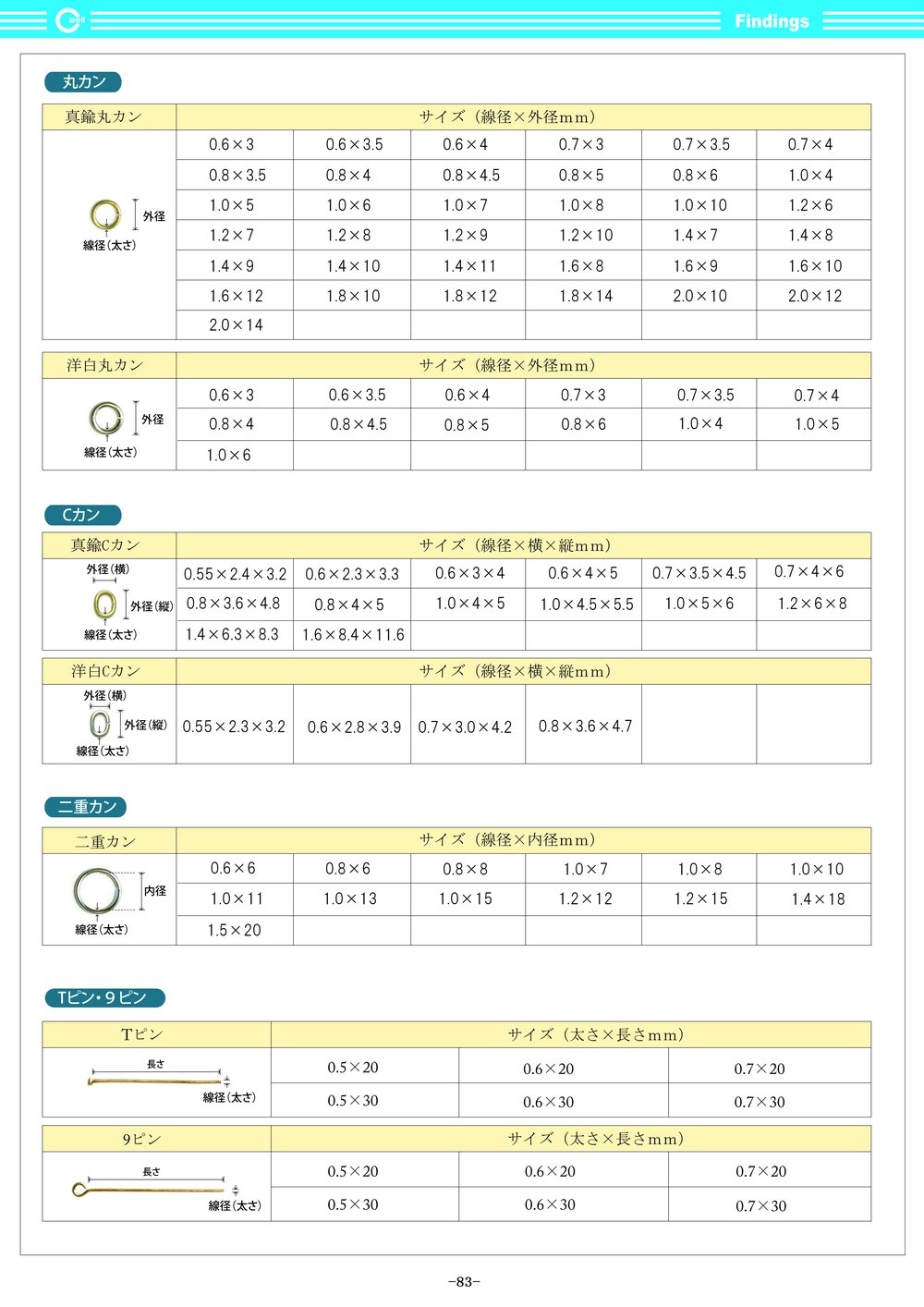 カタログ83ページ 接続金具・アクセサリー金具各種